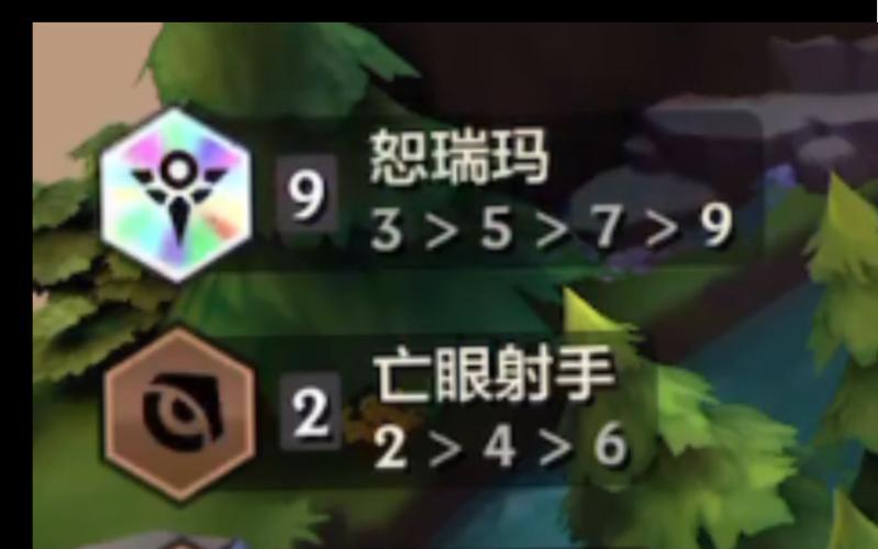 金铲铲9.5恕瑞玛羁绊,金铲铲之战 锐雯?