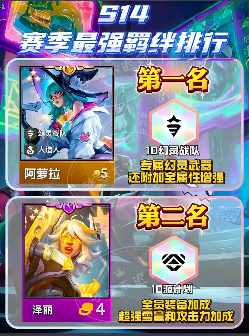 金铲铲霸王羁绊讲解？金铲铲之战蓝银霸王枪？