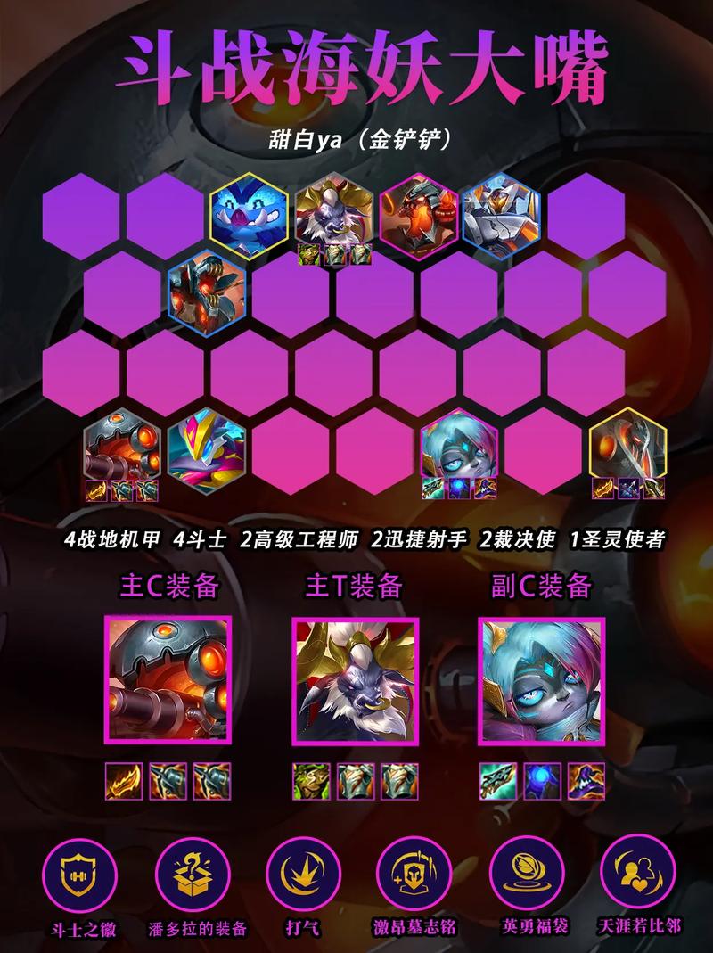 金铲铲羁绊有潘多拉，金铲铲里的羁绊