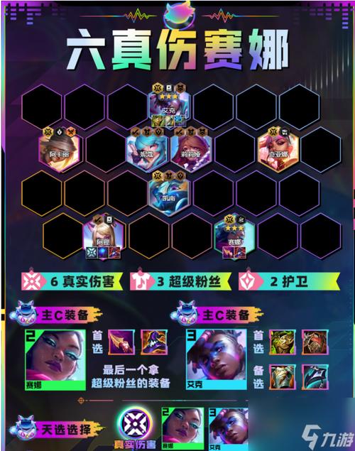 金铲铲超粉羁绊有哪几张，金铲铲羁绊什么意思