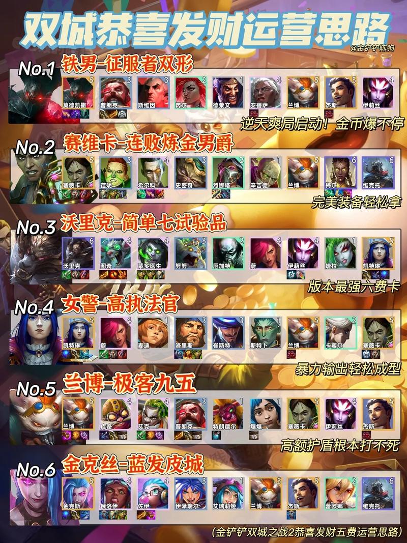 金铲铲之战递出暮色羁绊？金铲铲之战暮色之城？