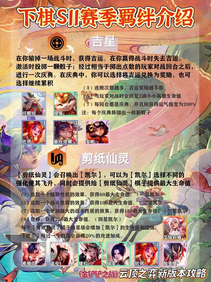 金铲铲新赛季全羁绊,金铲铲各个羁绊?