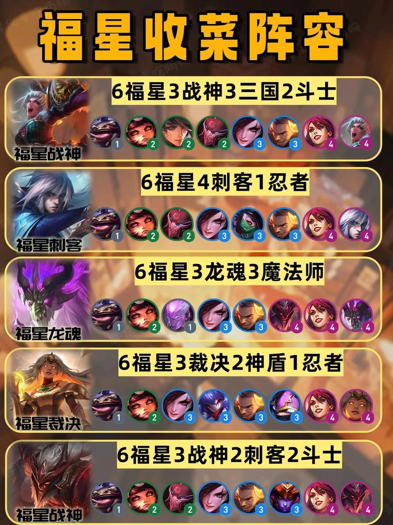 金铲铲最新连败羁绊？金铲铲连胜阵容？