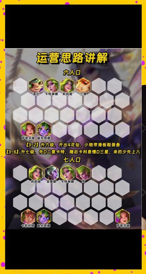 金铲铲之战卡特海克斯？金铲铲之战卡特阵容站位？