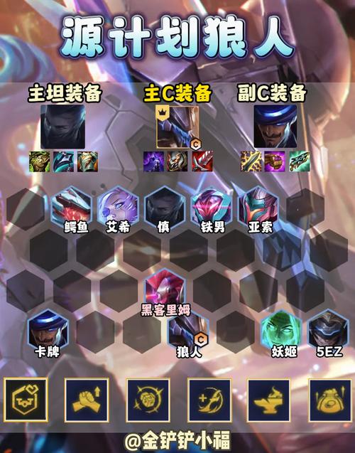 金铲铲s8.5羁绊，金铲铲各羁绊效果？