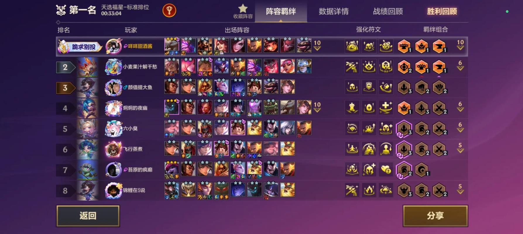 金铲铲福星羁绊怎么没有，金铲铲之战福星是哪个