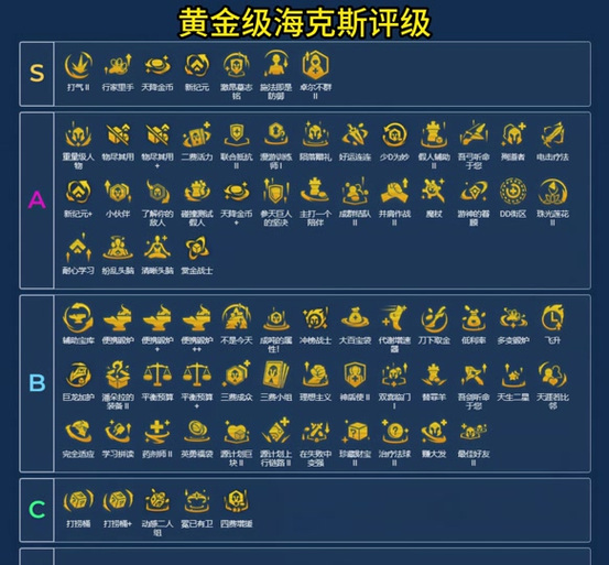 金铲铲福星海克斯规律？金铲铲怎样合成福星？