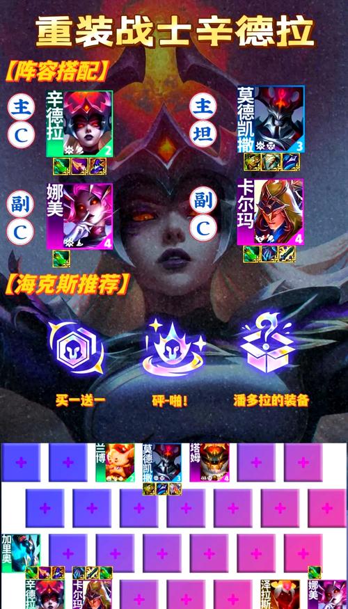 金铲铲s6羁绊执事？金铲铲职业羁绊？