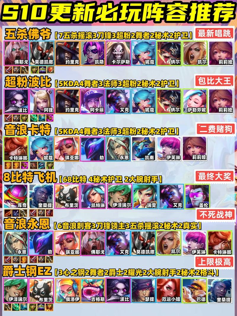 金铲铲是10琴女羁绊，金铲铲各种羁绊？