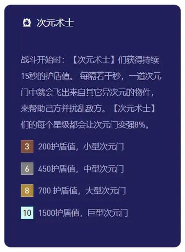 金铲铲游戏如何产生羁绊，金铲铲怎么凑羁绊？