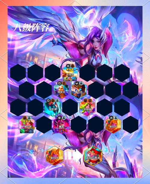 上分阵容金铲铲虚空，金铲铲s1虚空阵容？