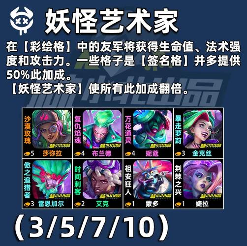 金铲铲不同赛季羁绊对比，金铲铲哪个羁绊厉害？