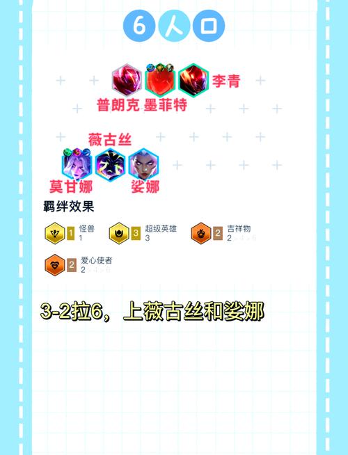 金铲铲羁绊壁垒枪，金铲铲之战羁绊组合？