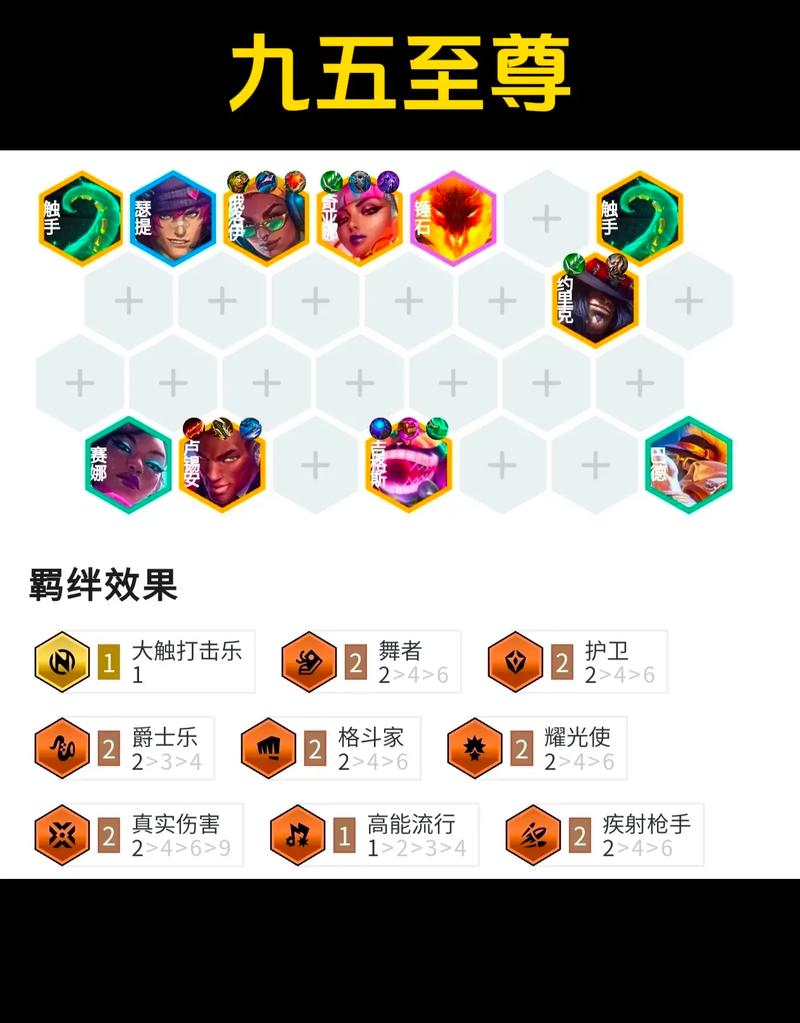 金铲铲芬妮上分阵容推荐？金铲铲之vn？