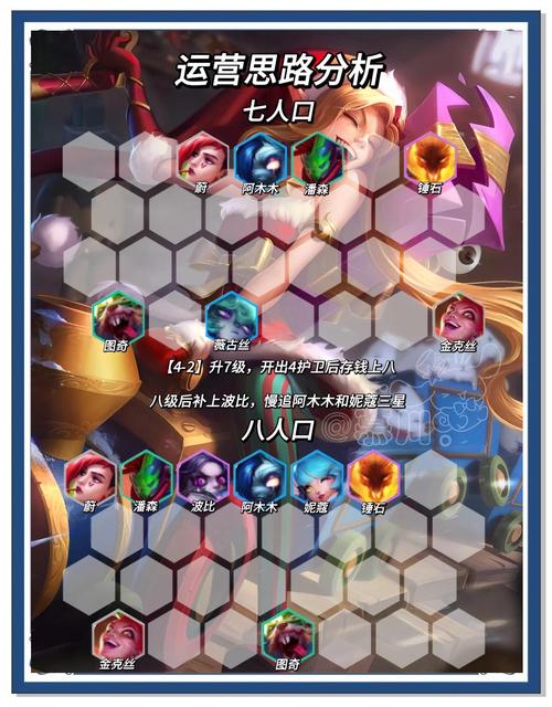 金铲铲金克丝s10羁绊，金铲铲金克丝技能