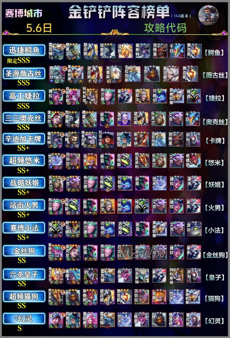 金铲铲风暴羁绊bug？金铲铲之战羁绊教学？