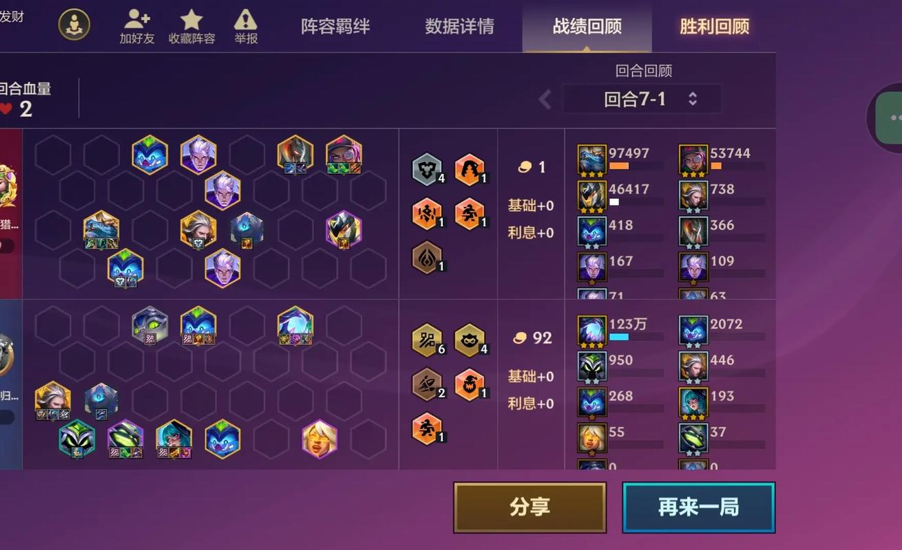 金铲铲所5费羁绊，金铲铲各个羁绊？