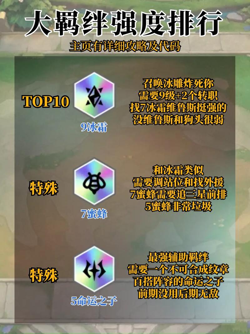 s4赛季金铲铲最强羁绊？金铲铲之战s4阵容推荐？