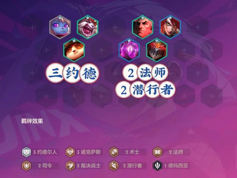 快速认识金铲铲羁绊，金铲铲各羁绊效果