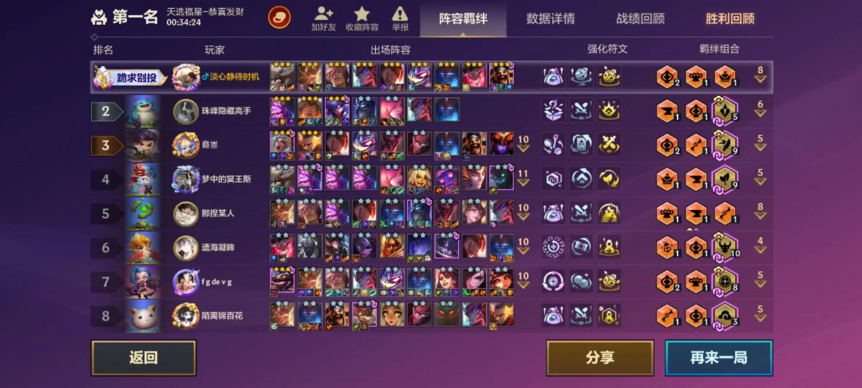 金铲铲阿兹尔羁绊？金铲铲各羁绊效果？