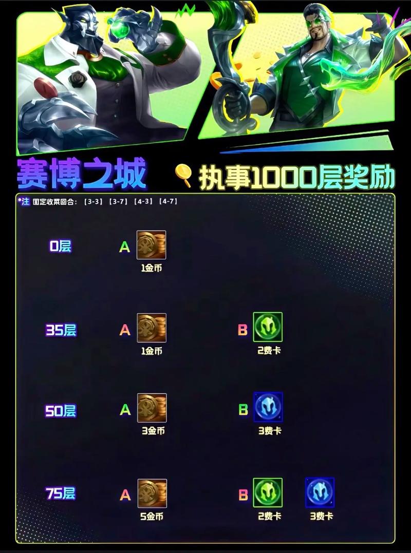 金铲铲怎么制造羁绊装备？金铲铲怎么制造羁绊装备的？