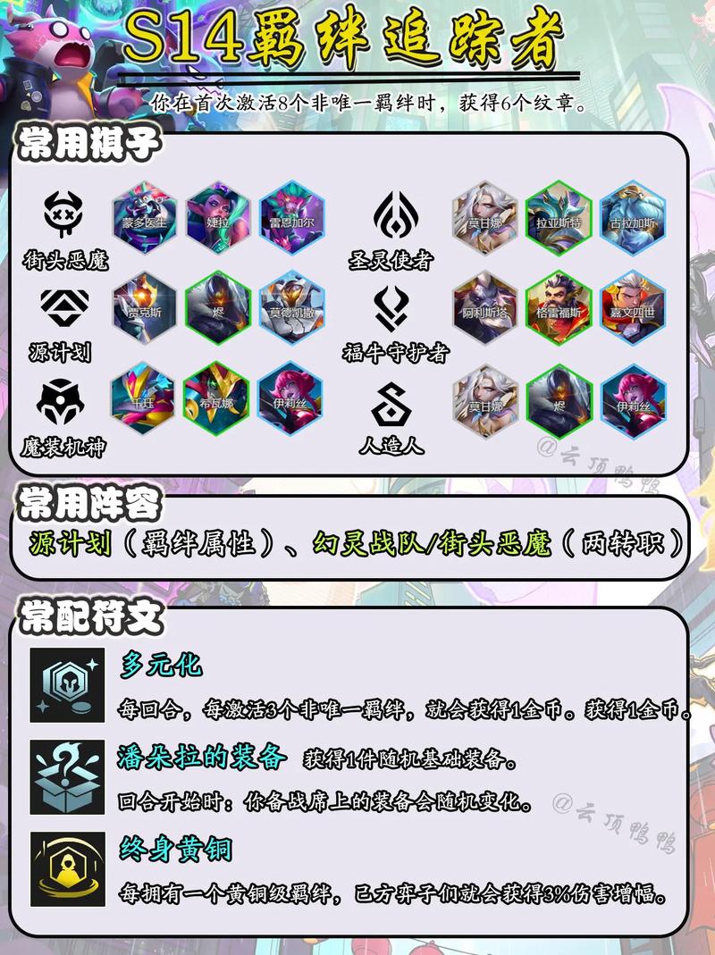 金铲铲个人羁绊怎么设置？金铲铲如何形成羁绊？