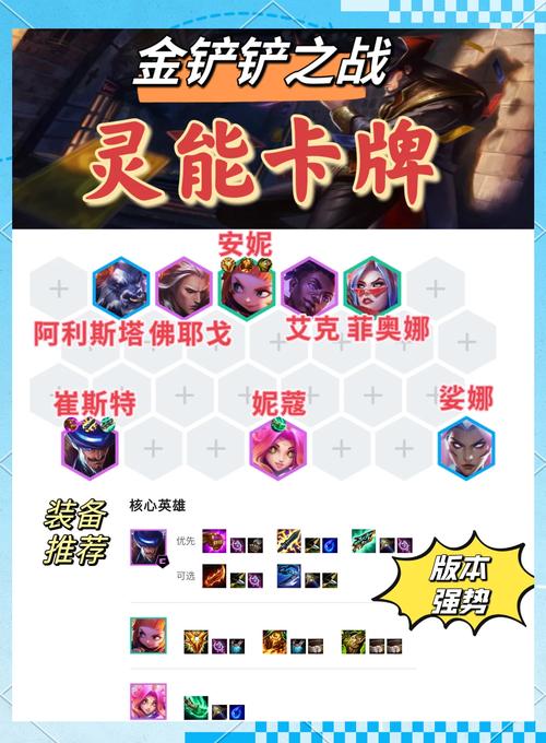 金铲铲卡牌大师天赋羁绊,金铲铲卡牌出装攻略