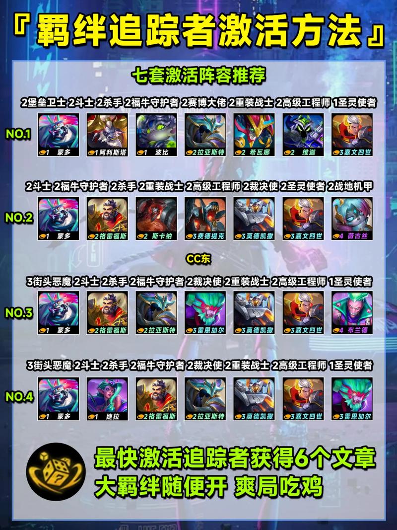 金铲铲s11冷门羁绊，金铲铲最佳羁绊