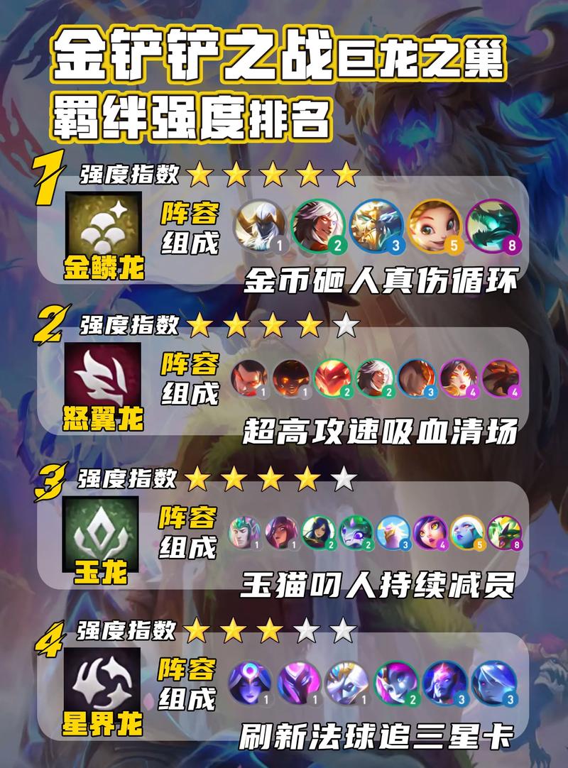 金铲铲人物和羁绊，金铲铲羁绊详情？