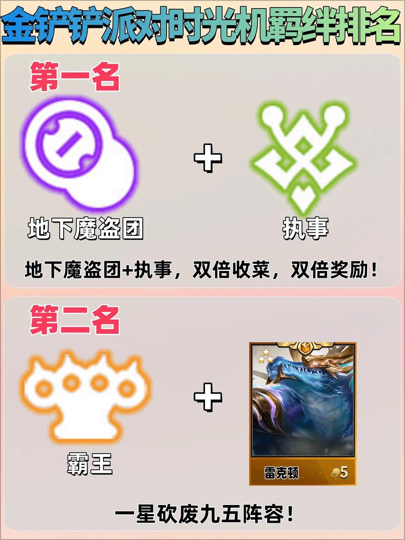 金铲铲羁绊只能一种嘛,金铲铲羁绊比较多阵容