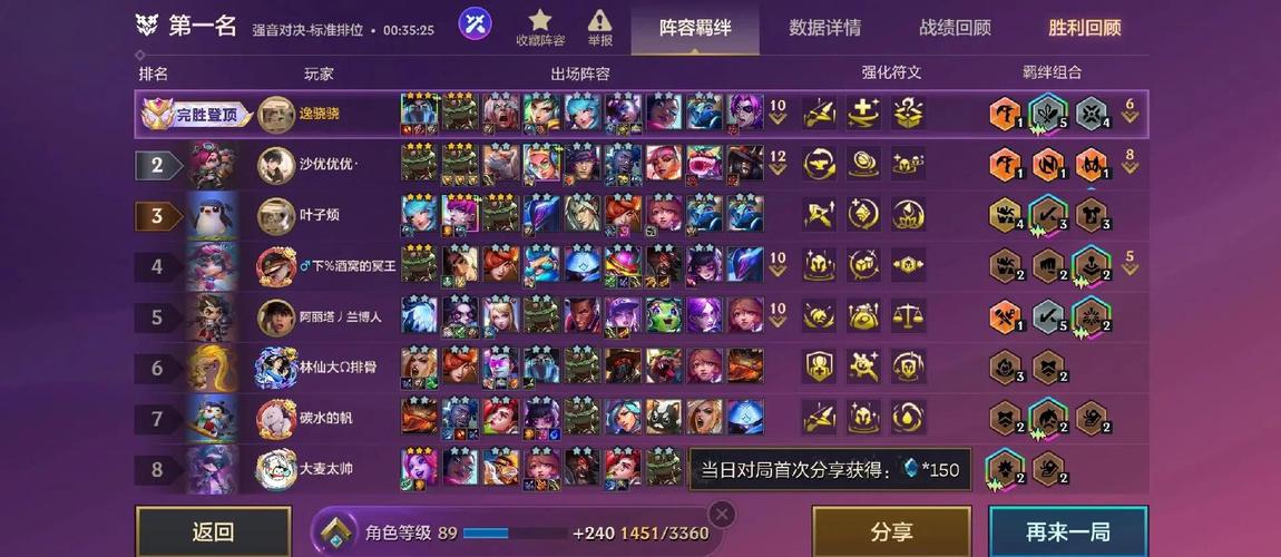 金铲铲比较好听的羁绊？金铲铲哪个羁绊厉害？