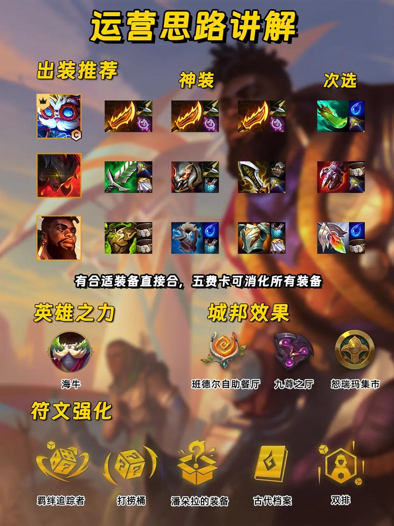 金铲铲怎么凑七个羁绊，金铲铲各个羁绊？