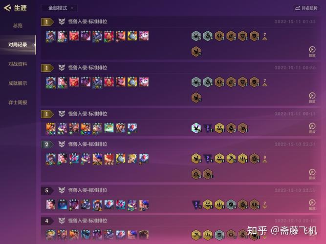 金铲铲之战不需要羁绊？金铲铲之战 最强羁绊？