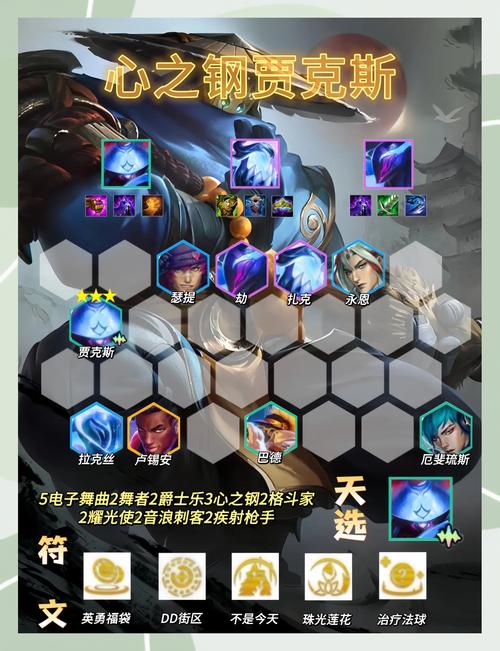 金铲铲心之钢羁绊照片,金铲铲之战羁绊合成大全?