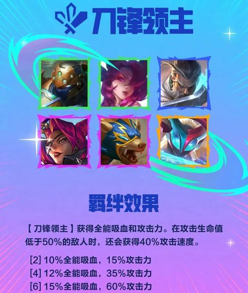 金铲铲心之钢羁绊照片,金铲铲之战羁绊合成大全?