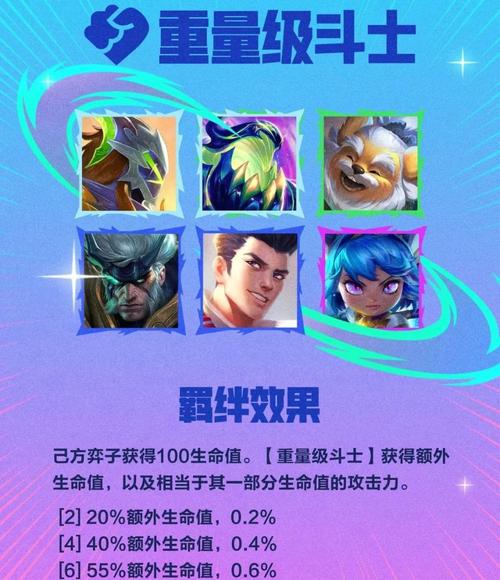 金铲铲心之钢羁绊照片,金铲铲之战羁绊合成大全?