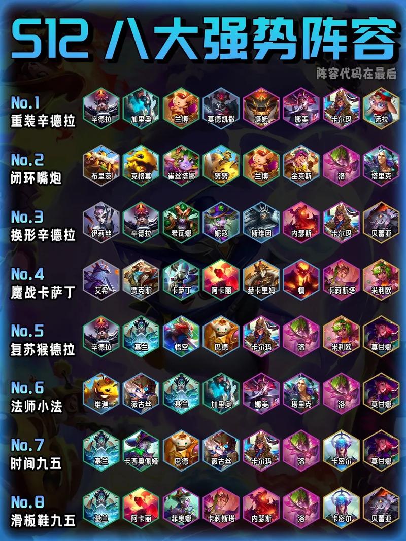 金铲铲踢足球羁绊,金铲铲羁绊最强搭配