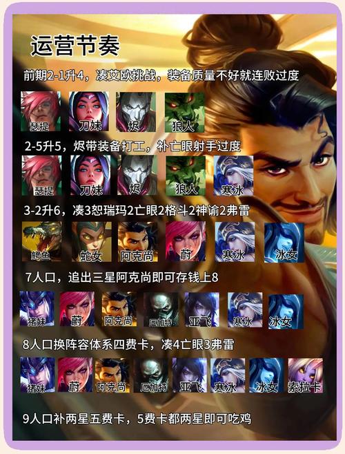 金铲铲踢足球羁绊,金铲铲羁绊最强搭配