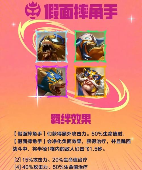 金铲铲踢足球羁绊,金铲铲羁绊最强搭配