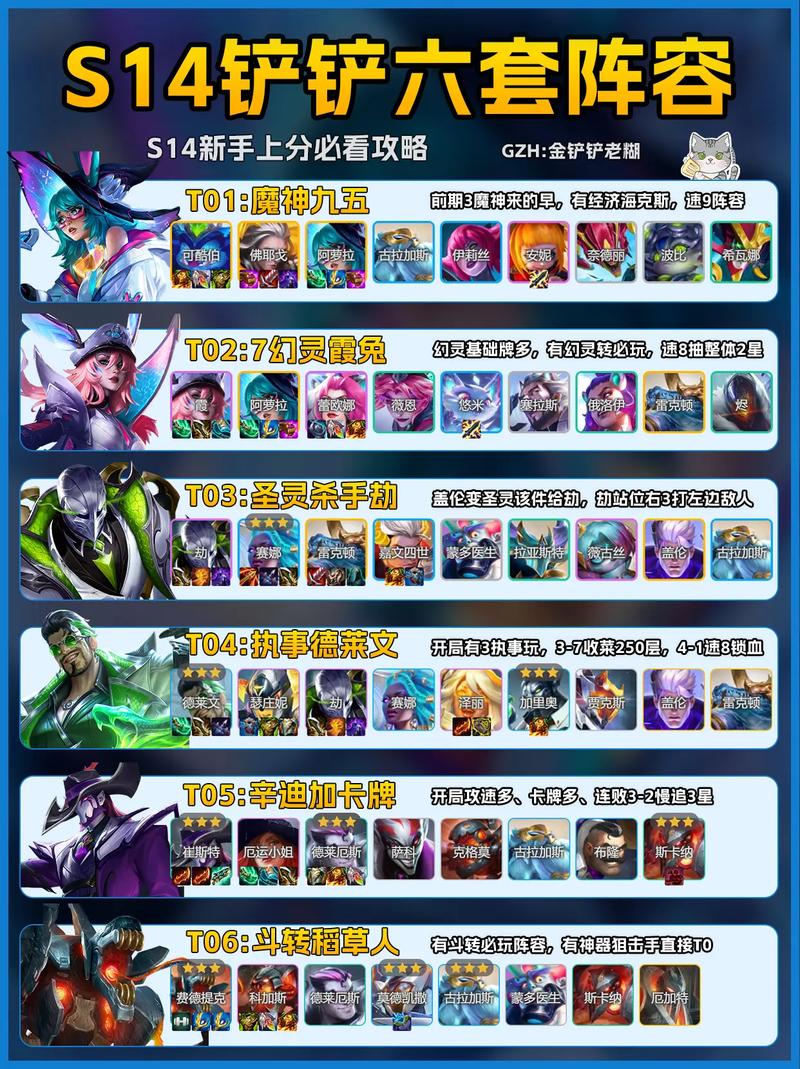 金铲铲机甲是什么羁绊啊，金铲铲各羁绊效果