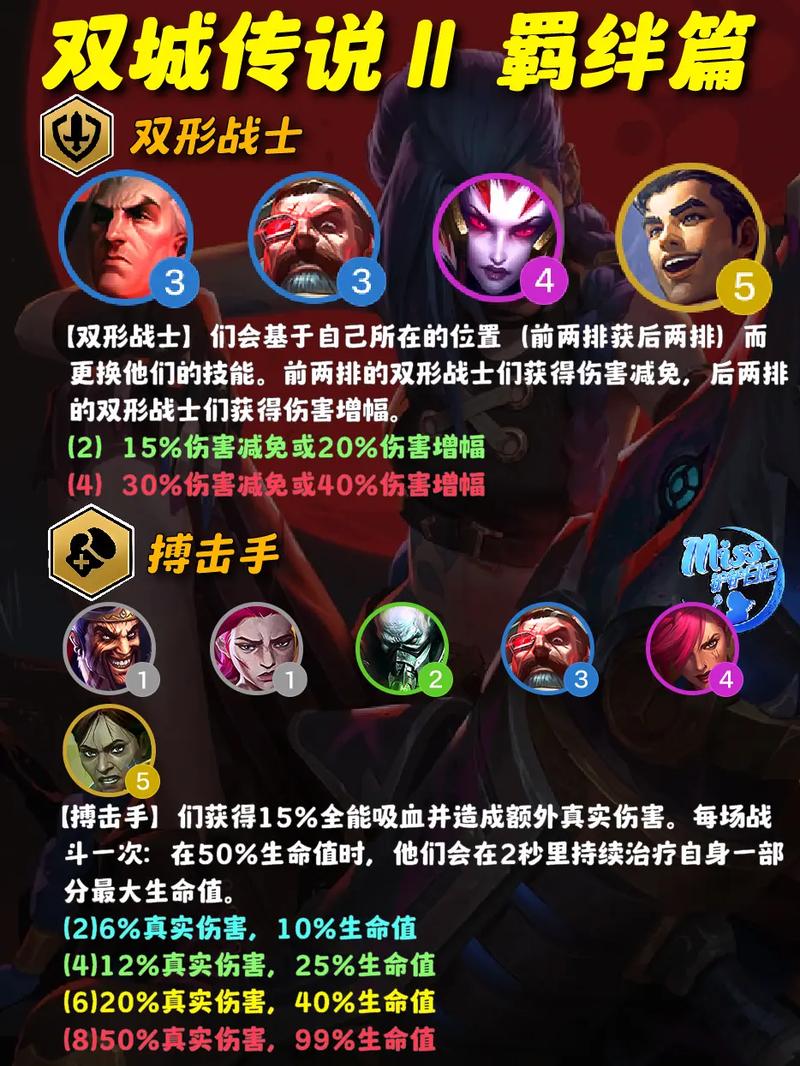 金铲铲13赛季连败羁绊，金铲铲s1羁绊图
