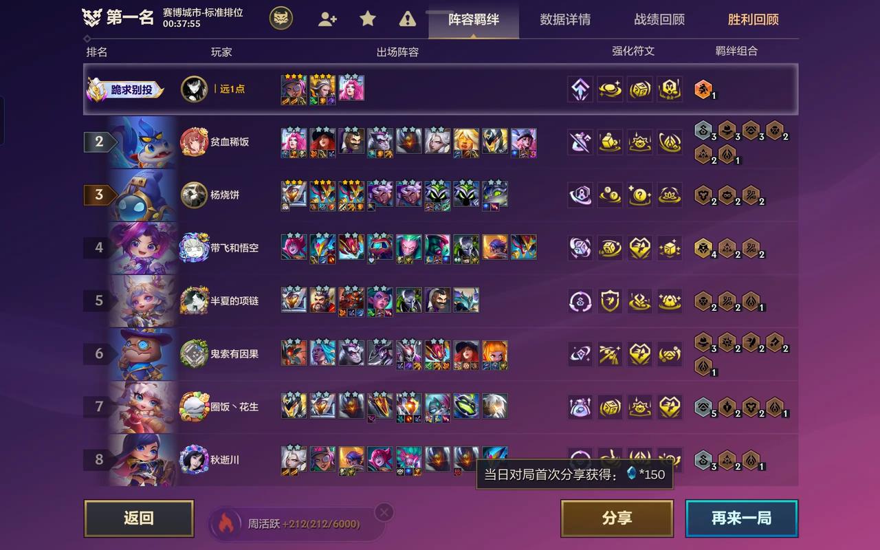 金铲铲s9最牛逼的羁绊？金铲铲羁绊最强？