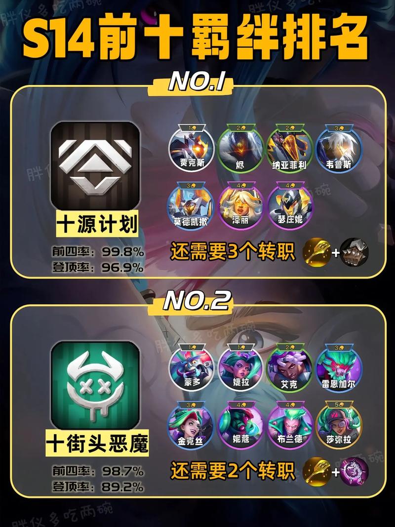 金铲铲大型羁绊是什么？金铲铲羁绊什么意思？