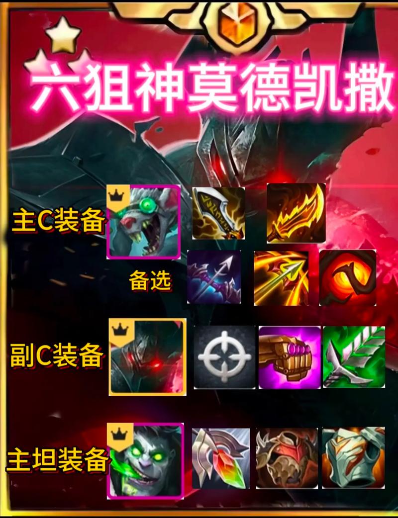 金铲铲s6前期最强羁绊，金铲铲s6阵容