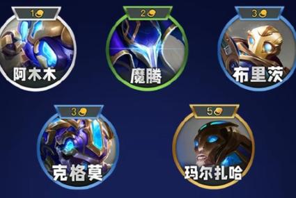 金铲铲不同羁绊换的效果?金铲铲哪个羁绊好用?