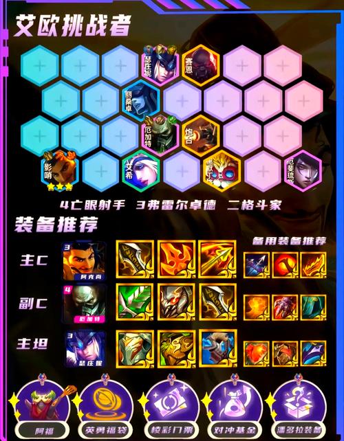 金铲铲s9羁绊额外名额，金铲铲羁绊哪个组合好