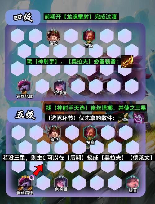 金铲铲最新上分阵容阿福，金铲铲什么时候再出福星？