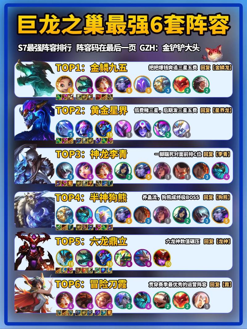 金铲铲玉龙狗熊羁绊?金铲铲狗熊给什么装备?