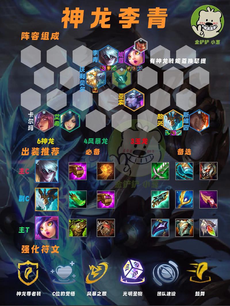 金铲铲s7赛季有海克斯强化吗，金铲铲海克斯阵容