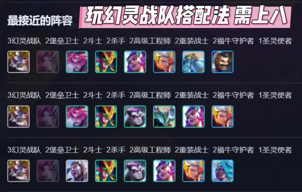 金铲铲如何凑齐7个羁绊，金铲铲如何凑齐7个羁绊的英雄